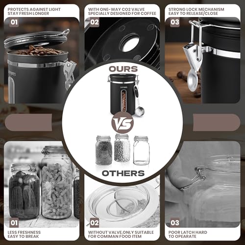 Airtight Coffee Canister 38oz Stainless Steel