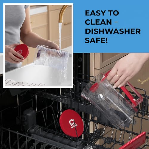Pancake Batter Dispenser