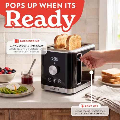Toaster 2 Slice Capacity