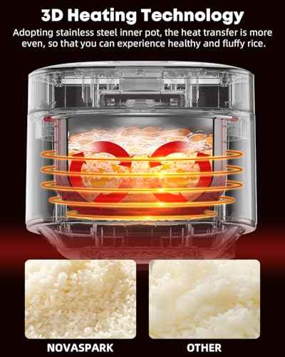 Low Carb Rice Cooker Stainless Steel Inner Pot (5 Count)