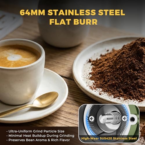 Electric Burr Coffee Grinder
