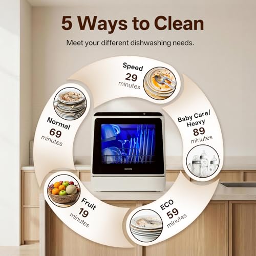 Portable Countertop Dishwashers for Small Apartments