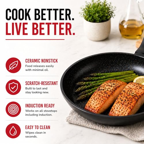 Energy Ceramic Nonstick Frying Pan
