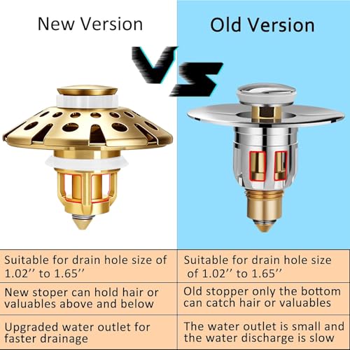 Bathroom Sink Drain Strainer