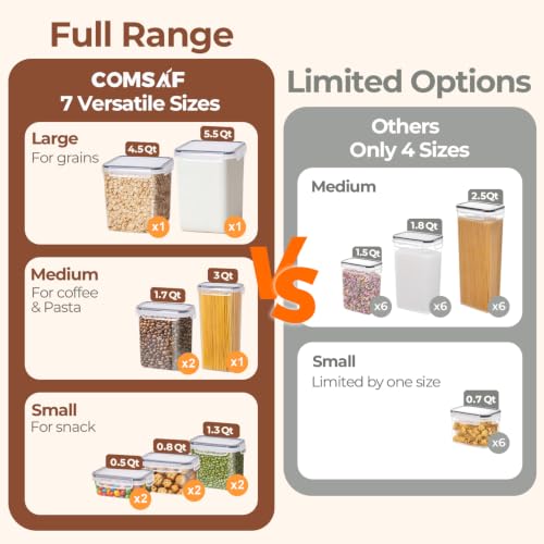 Airtight Food Storage Containers with Lids 7size 11Pack (11 Count)