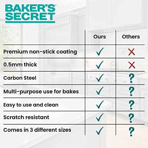 Nonstick Cookie Sheet 13" baking area