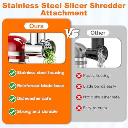 Slicer Shredder Attachments for Stand Mixers (4 Count)