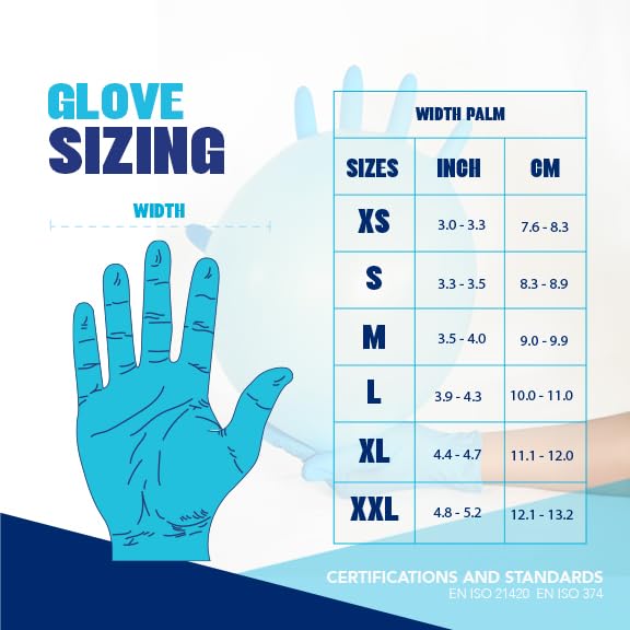 Sky Blue 5 Mil Nitrile Exam Gloves Disposable Latex Free