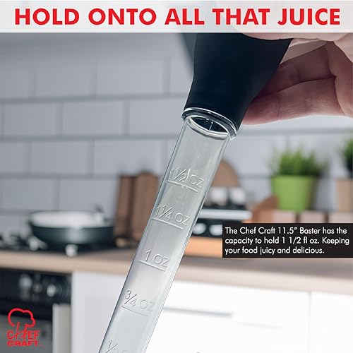 Classic Baster with Clear Tube
