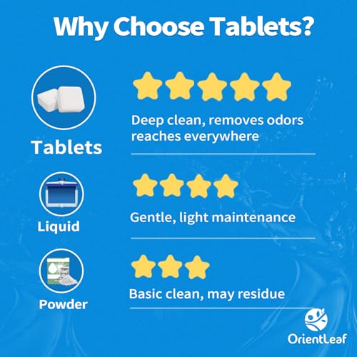 Dishwasher Cleaning Tablets (9 Count)