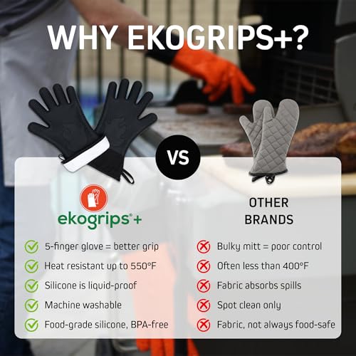 Ekogrips®+ Oven Gloves with Fingers (2 Count)