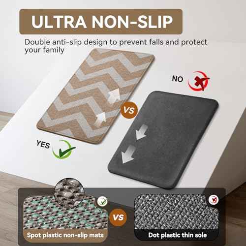 Kitchen Runner Rugs Non Slip Washable (7 Sq Ft)