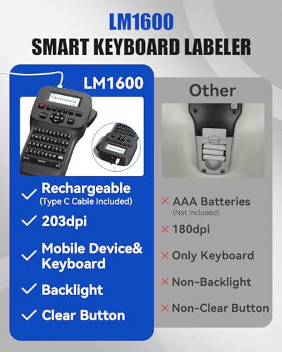 LM1600 Label Maker Machine with