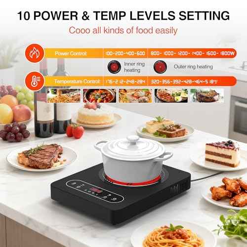 Electric Cooktop 1800W Single Burner Portable Electric Stove 110V Hot Plate