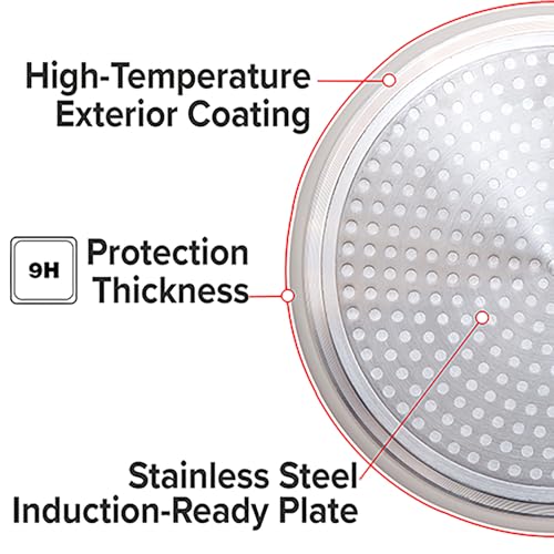 3 Piece Fry Pan Set