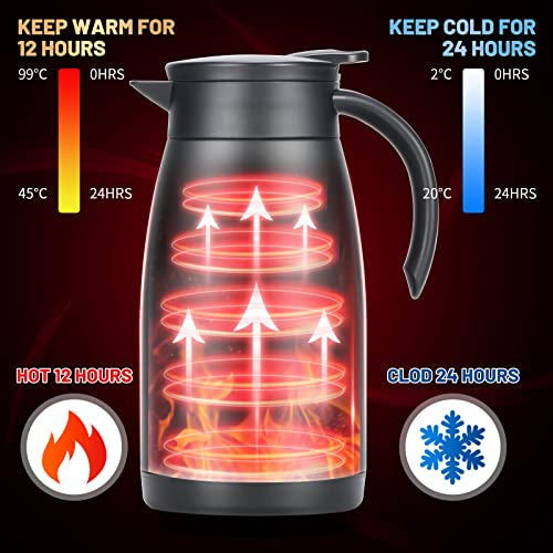 34oz Insulated Coffee Carafe with Handle