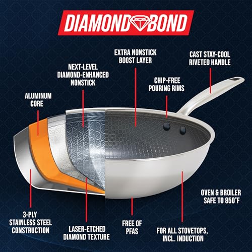Hybrid Nonstick Stainless Steel 12” Wok with Lid