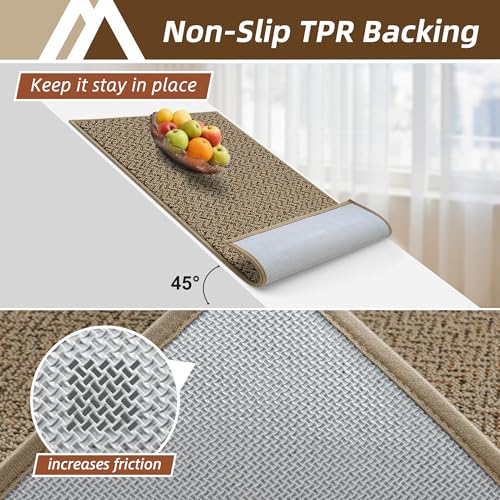 Kitchen Rugs Non
