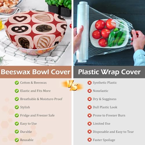5Pcs Reusable Beeswax Elastic Bowl Covers for Bread Proofing and Food Cover (5 Count)