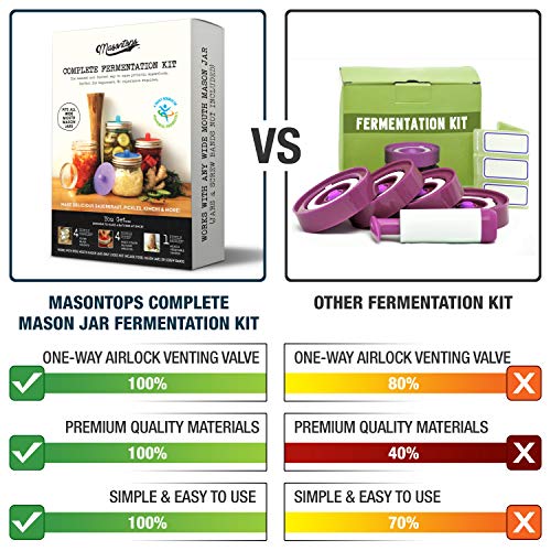 Complete Mason Jar Fermentation Kit