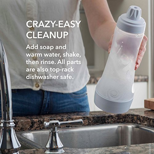 Pancake Batter Mixer Plastic
