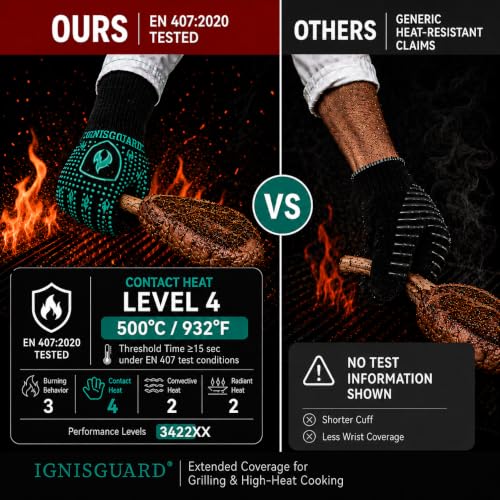 BBQ & Grill Gloves (2 Count)
