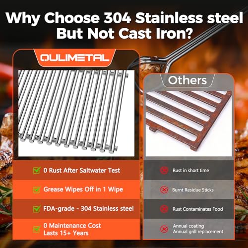 9MM Thick 19.5" Grill Grates for Weber Genesis 300 Series Grills