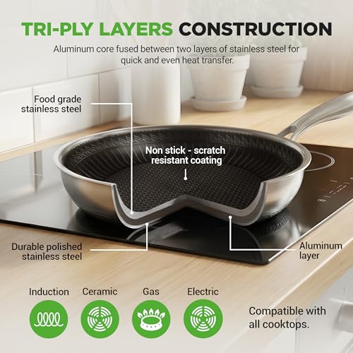 10” Non Stick Stainless Steel Frying Pan with Lid