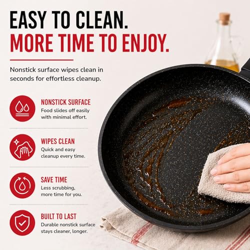 Energy Nonstick Ceramic Frying Pan 9.5"
