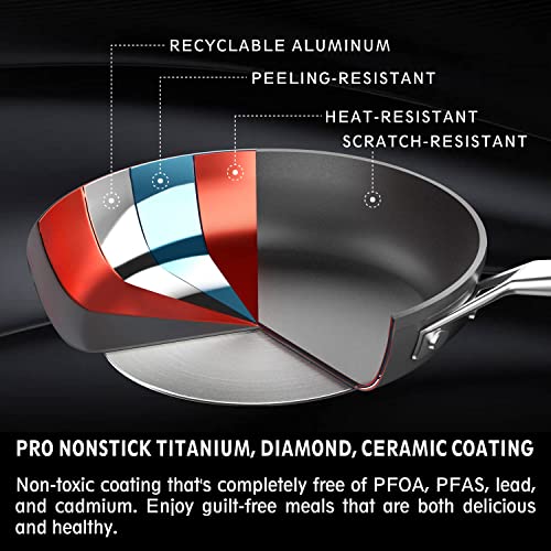 8 Inch Small Nonstick Frying pan with Lid