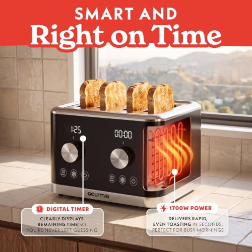 Toaster 4 Slice Capacity