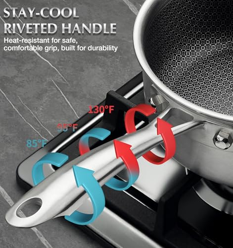 Hybrid Nonstick Stainless Steel Saucepan Set (6 Count)