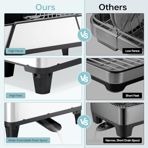 Large Expandable Dish Drying Rack for Kitchen Counter