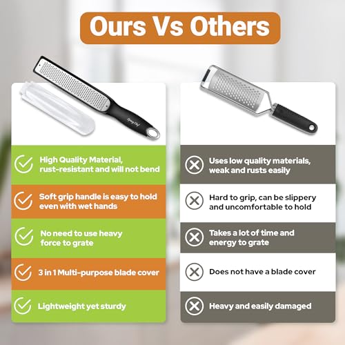 Stainless Steel Lemon Zester