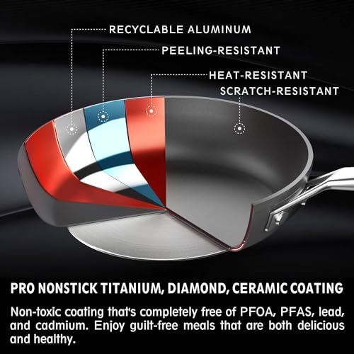 12 Inch Nonstick Frying pan