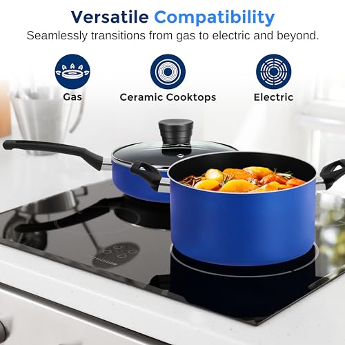 15 Pc Blue Nonstick Cookware Set