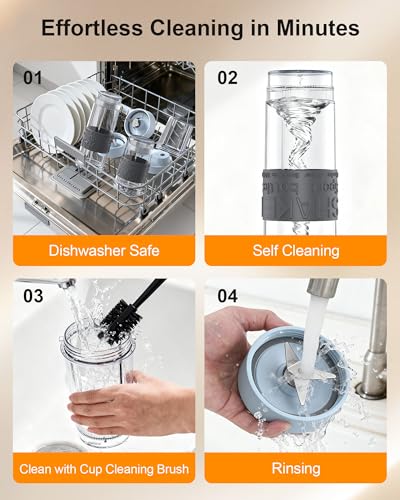 Smoothie Blender