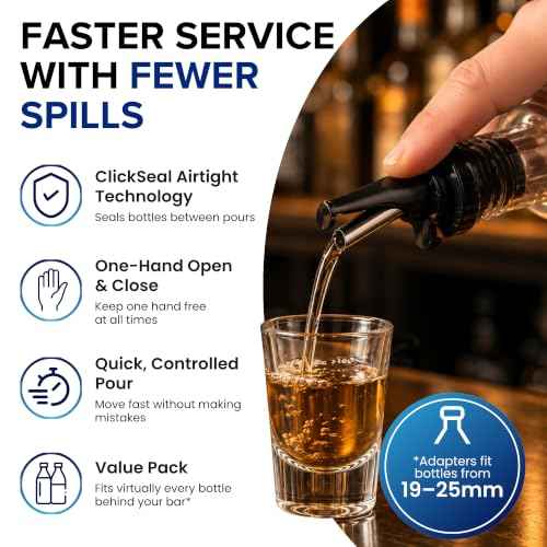 Liquor Bottle Pourers
