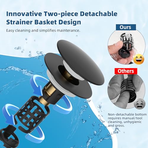 2 Pack Upgraded 3 in 1 Bathroom Sink Drain Strainer (2 Count)