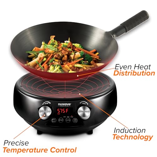 Mosaic Induction Wok