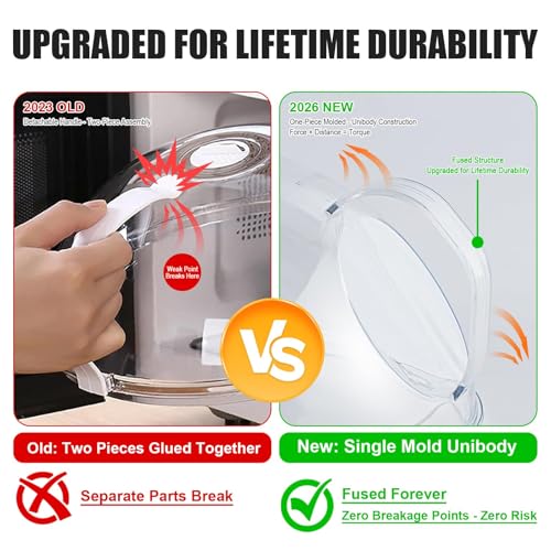 Microwave Splatter Cover for Food