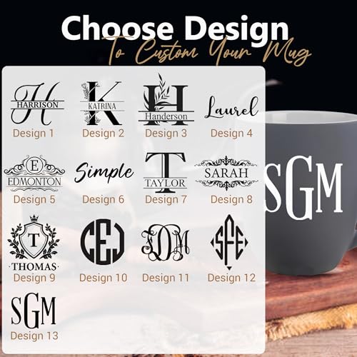 Personalized Coffee Mug