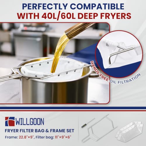 2 Pcs Deep Fryer Filter Bag & Frame Set (2 Count)