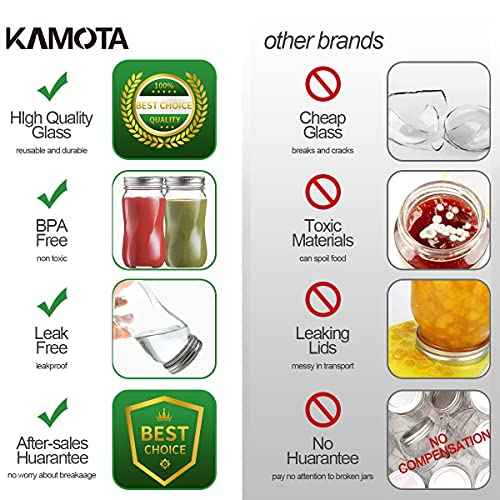 16oz Regular Mouth Mason Jars (256 Count)