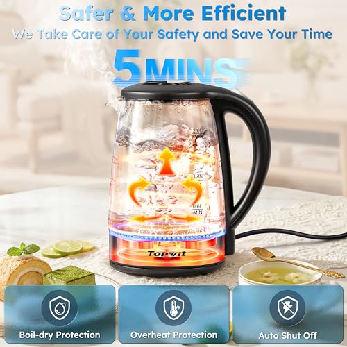 2.0L Glass Electric Kettle