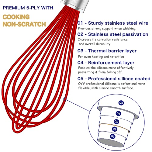 Red Silicone Whisk Set of 3