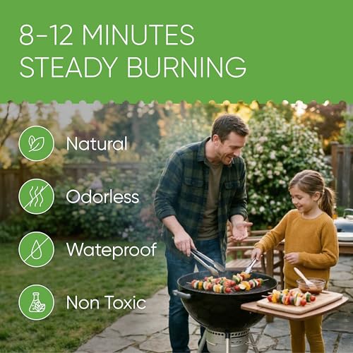 Fire Starters 70 pcs (70 Count)