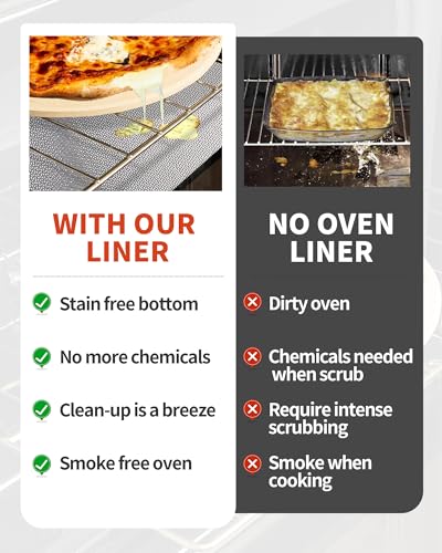 3 Pack Oven Liners for Bottom of Oven (3 Count)