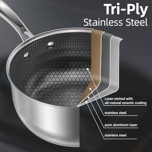 2 Qt Stainless Steel Saucepan