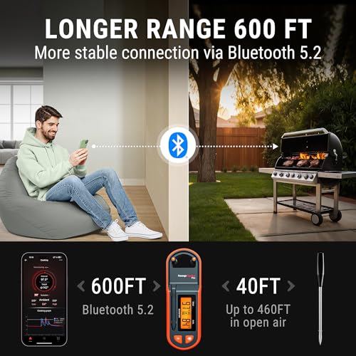 TempSpike 600ft Wireless Meat Thermometer with Ultra